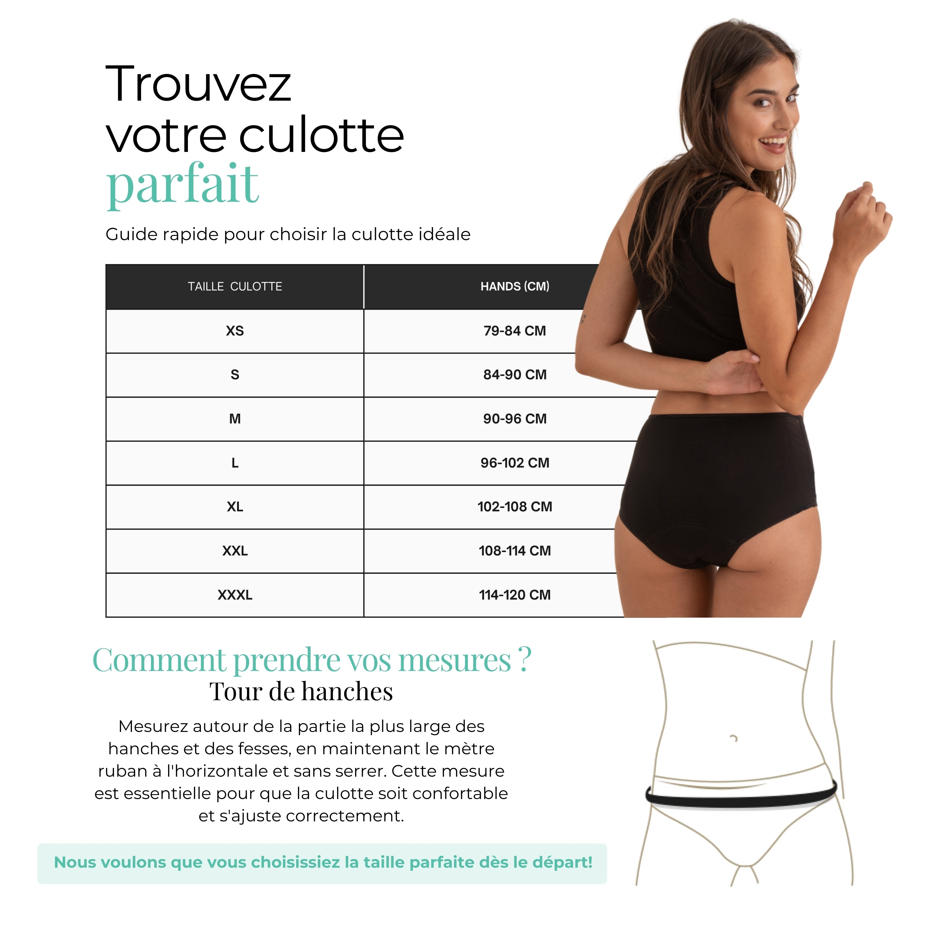 Bragas Postparto Absorbentes Mamas | Anaissa